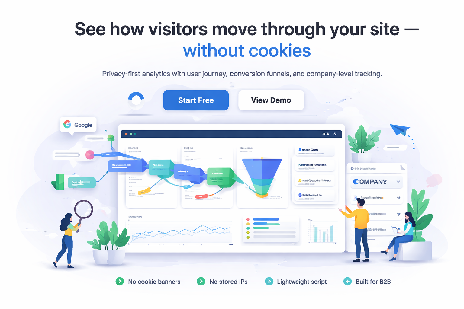 RegenInsite analytics platform showing user flow, funnels, and company insights